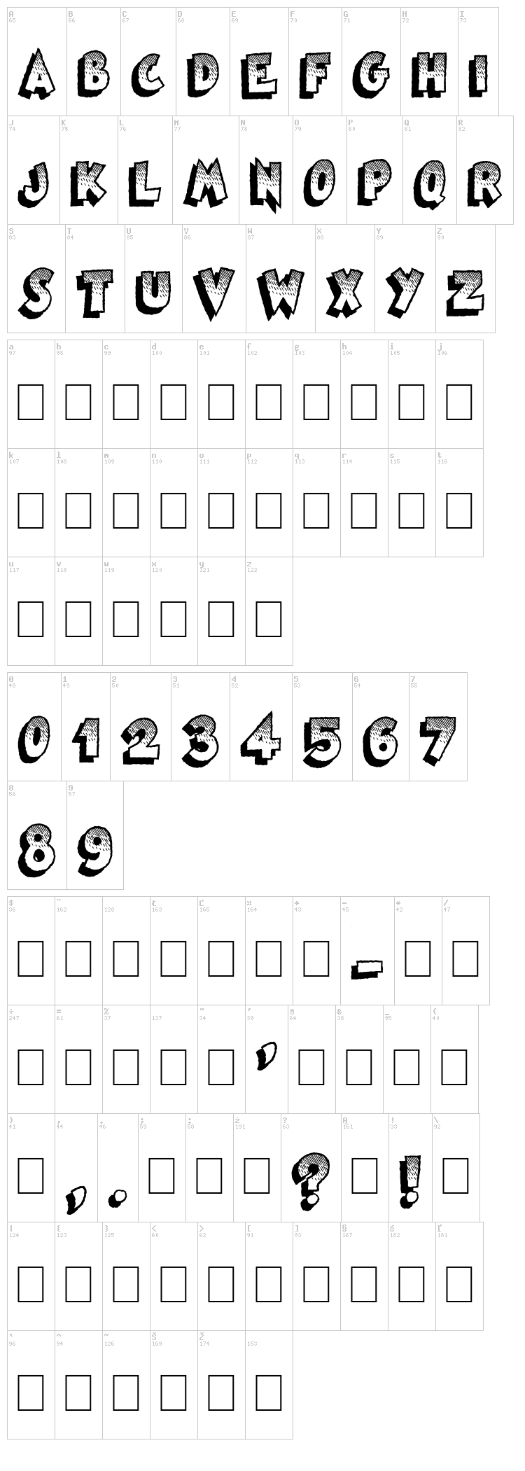 Famous Oldies font map